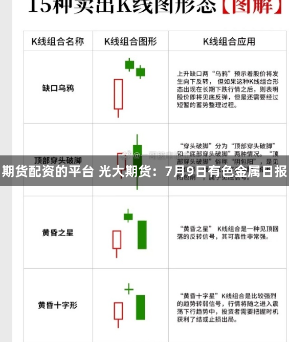 配资之家网
