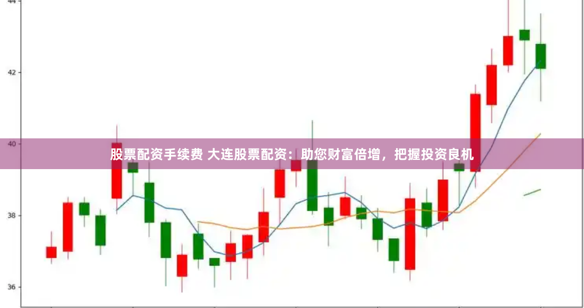 宜春股票配资公告