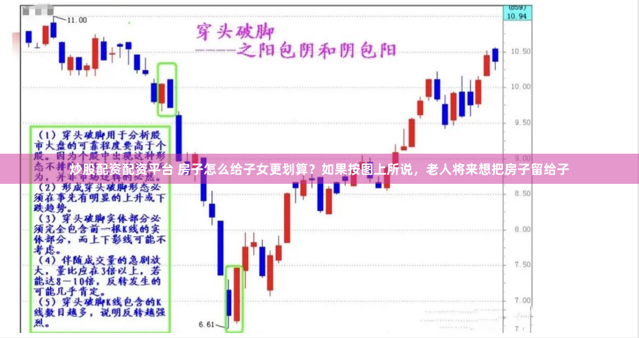 《1号配资》运作全解析：杠杆游戏背后的风险与机遇